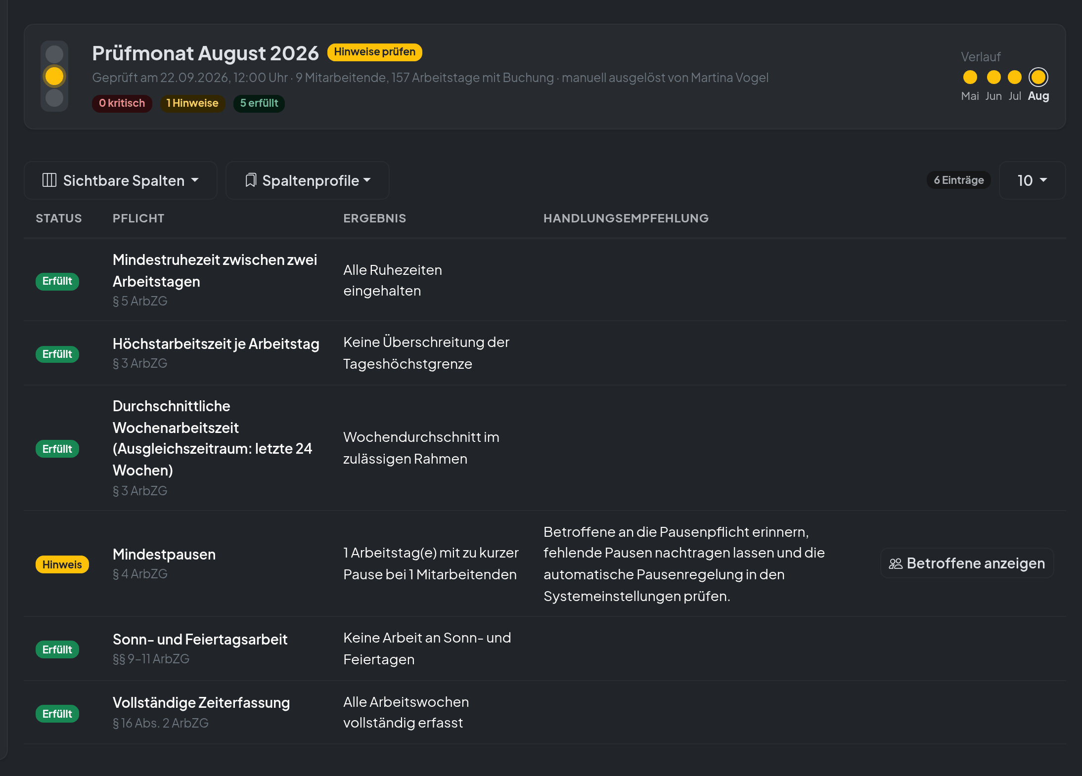 Screenshot: Compliance-Ampel · Compliance