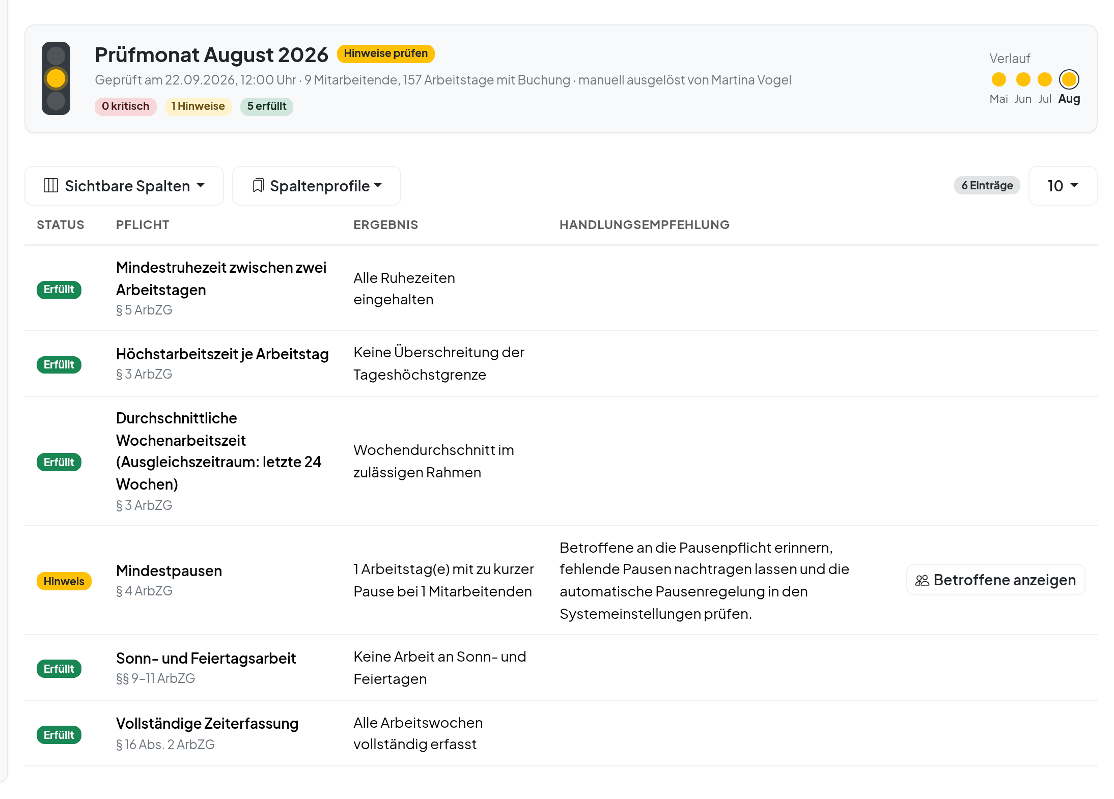 Screenshot: Compliance-Ampel · Compliance