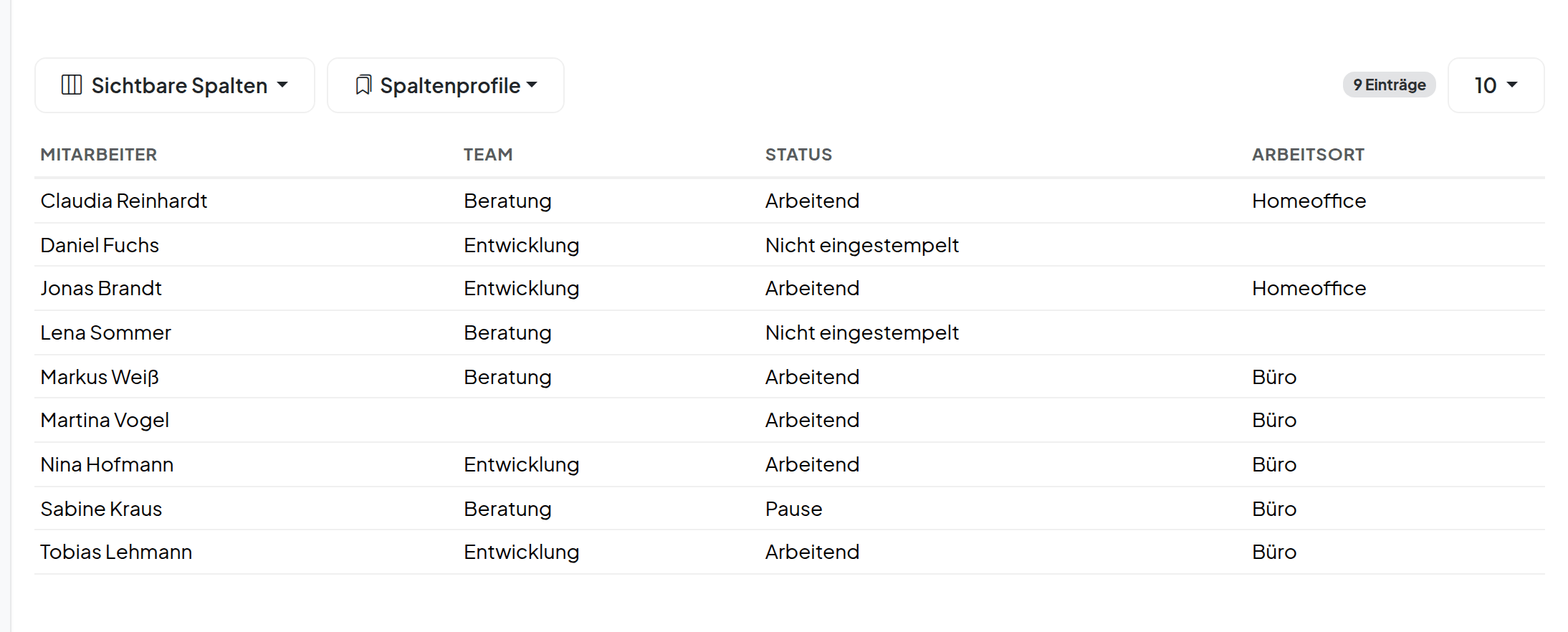 Screenshot: Arbeitsort & Homeoffice · Arbeitsort