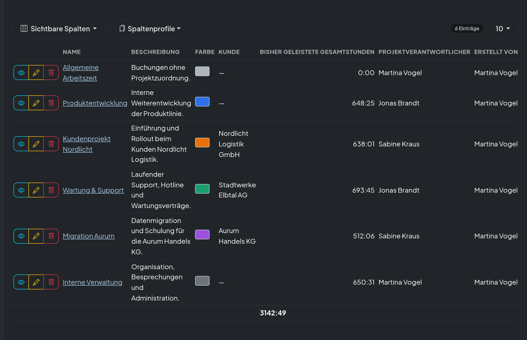 Screenshot: Projekte & Kunden · Projektbasierte Zeiterfassung