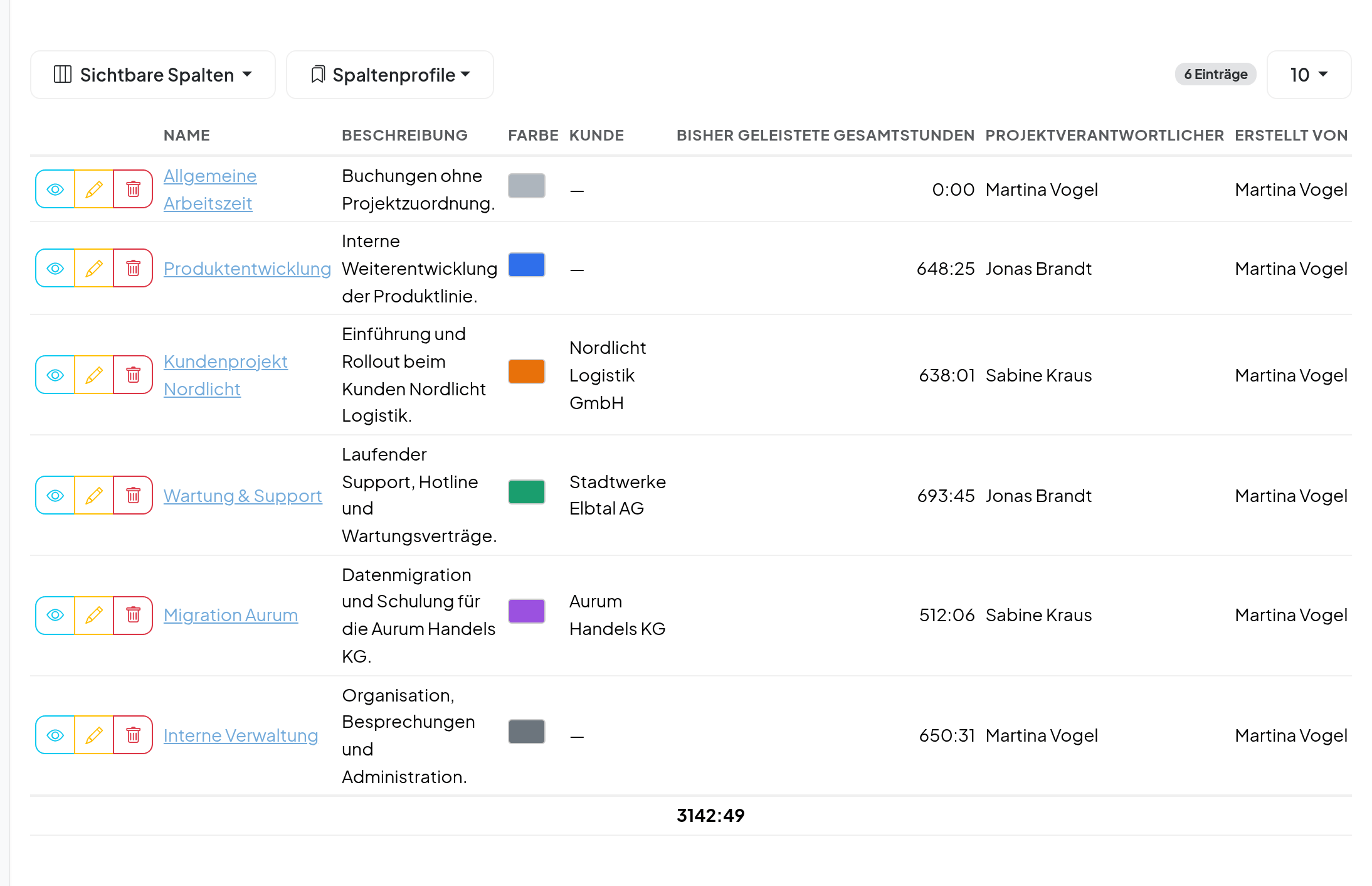Screenshot: Projekte & Kunden · Projektbasierte Zeiterfassung