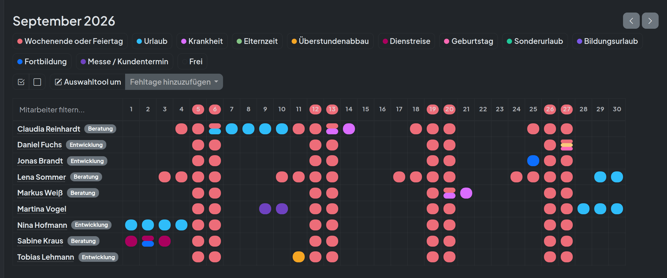 Screenshot: Teams & Rollen · Teams & Rechte