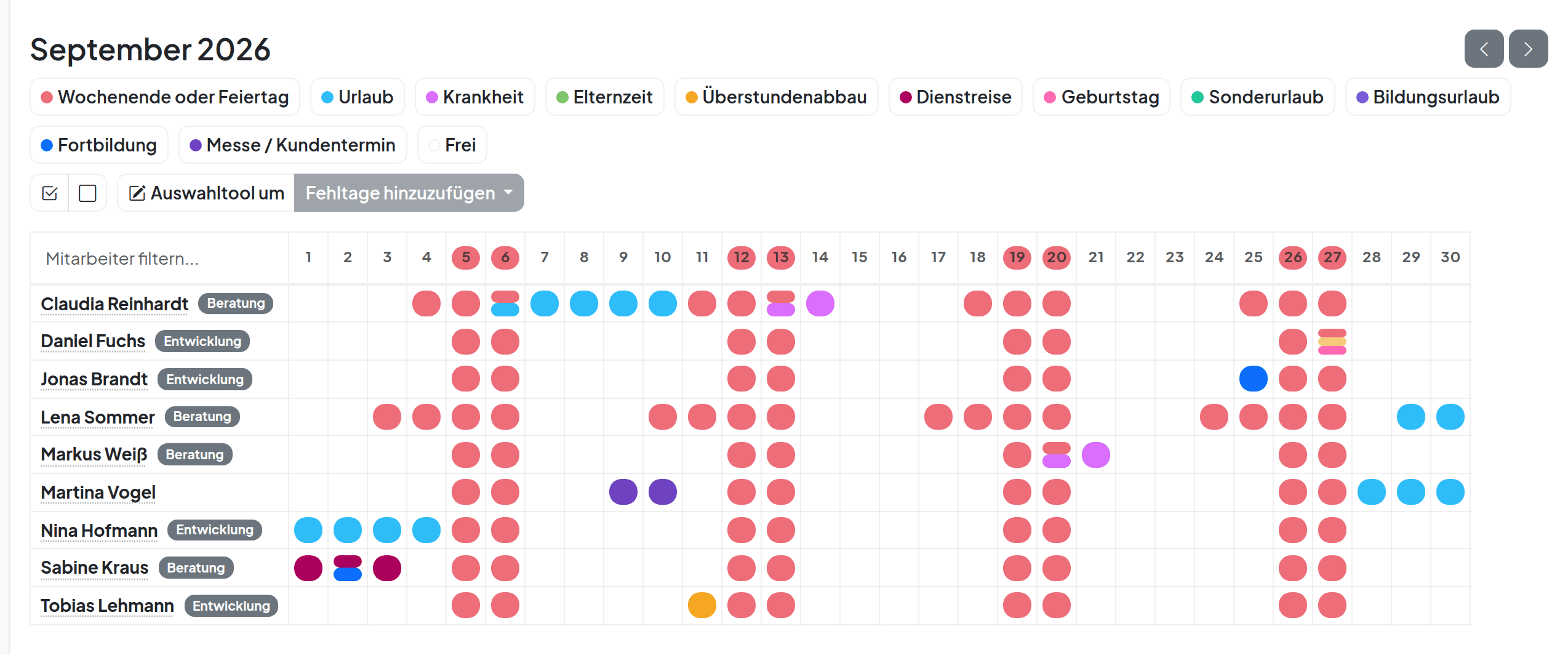Screenshot: Teams & Rollen · Teams & Rechte